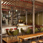 Which coffee shop is the most popular?