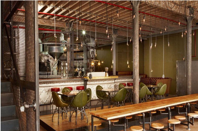 Which coffee shop is the most popular?