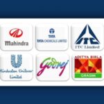 Which company has the best CSR?