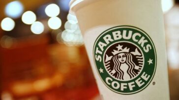 Which country has cheapest Starbucks?