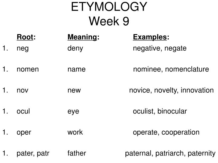 Which is the best example of etymology?