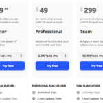 Which pricing strategy is best?