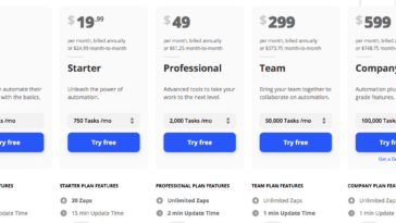 Which pricing strategy is best?
