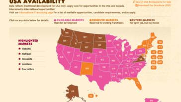 Which states have Dunkin?