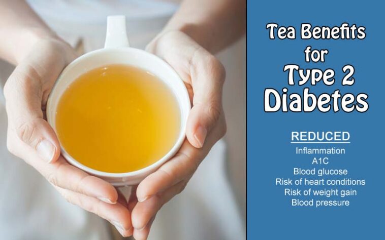 Which tea is best in diabetes?