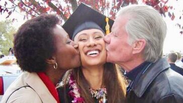 Who are Aeolus's parents?