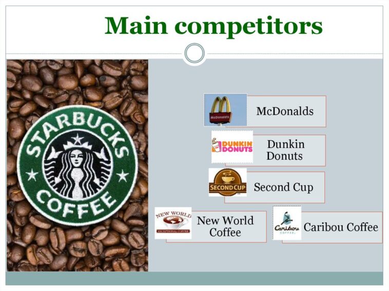 Who is Starbucks main competitor?