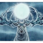 Who is the Celtic God of winter?