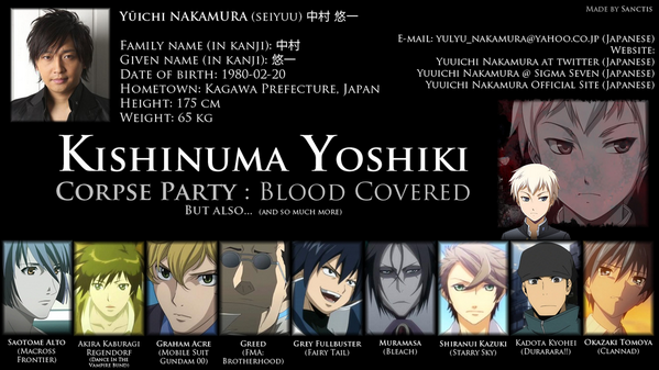 Who is the English voice actor for Gray Fullbuster?