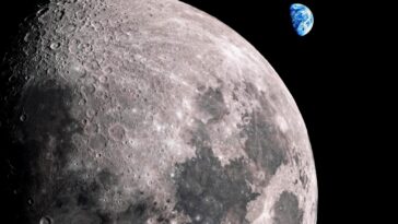 Who is the god of moon?