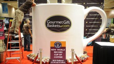 Who is the largest coffee distributor in the world?