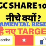 Why CCD share is falling?