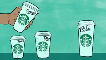 Why are Starbucks sizes weird?