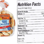 Why are bagels so high in calories?