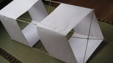 Why are box kites good?