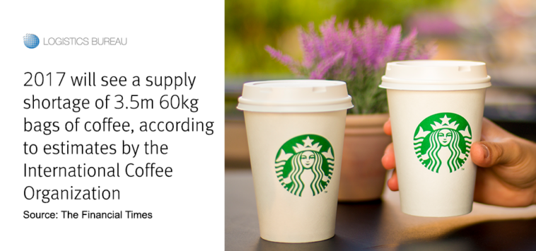Why did Starbucks have to change their supply chain?