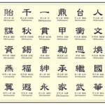 Why do Chinese have 3 names?