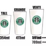 Why does Venti mean large?