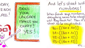 Why is French numbering weird?