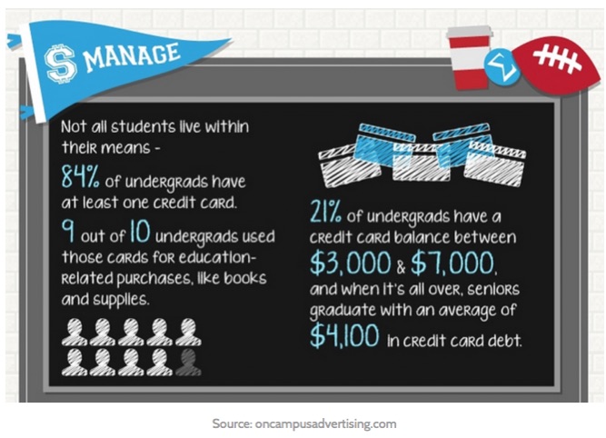 Why is my Starbucks app not letting me add money?