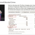 Why is my birthday drink not showing up on Starbucks?