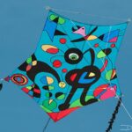 Why is my kite flying upside down?