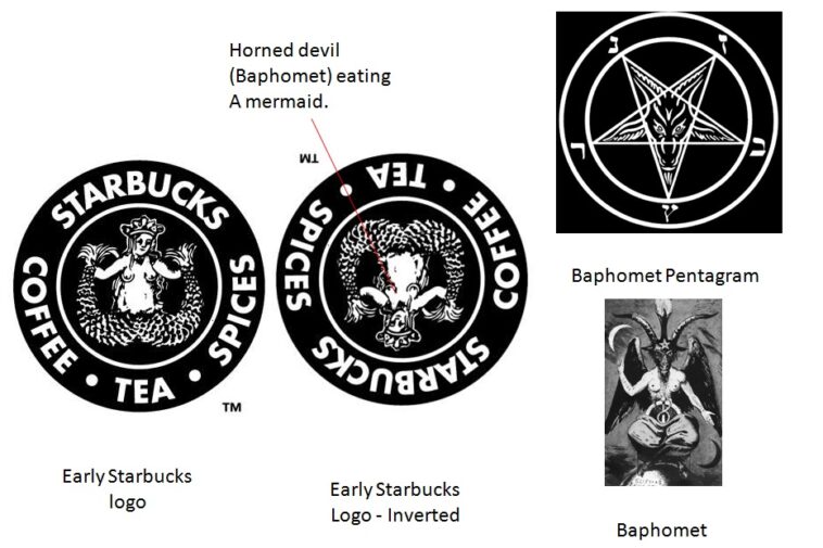 Why is the Starbucks logo a demon?
