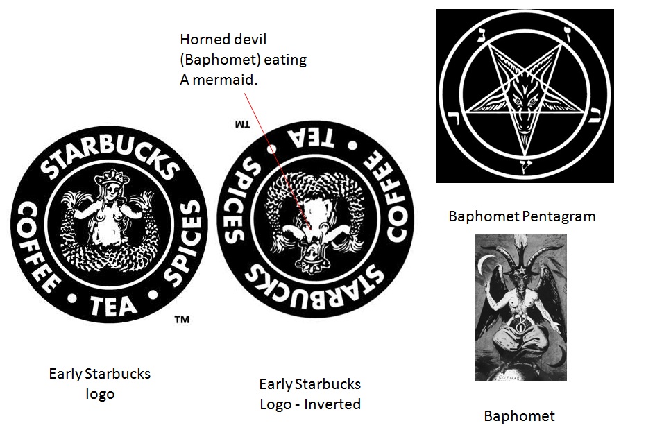 Pourquoi le logo Starbucks estil un démon