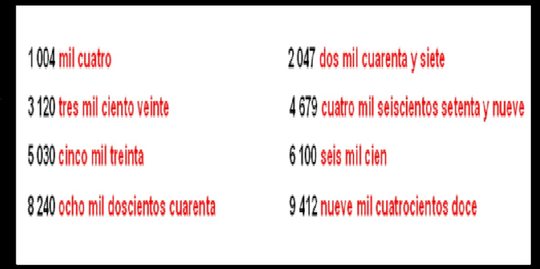 ¿Cómo se escribe 40 mil en números?