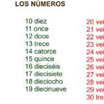 ¿Cómo se escribe el número 30 en números ordinales?