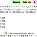 ¿Cómo se escribe el número 3000 000?