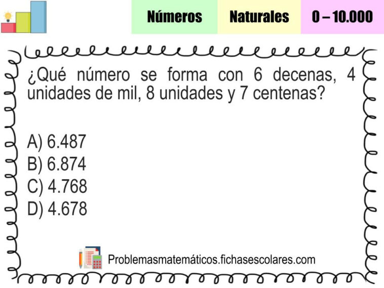 ¿Cómo se escribe el número 3000 000?