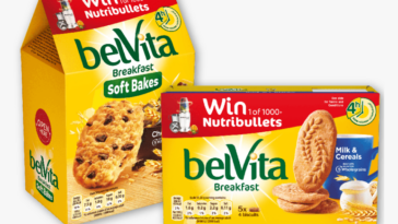 Are BelVita soft bakes fattening?
