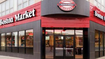 Are Boston markets closing?