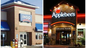 Are IHOP and Denny's owned by the same company?