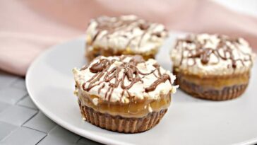 Are Reese's Cups keto friendly?