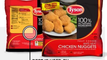 Are Tyson nuggets unhealthy?