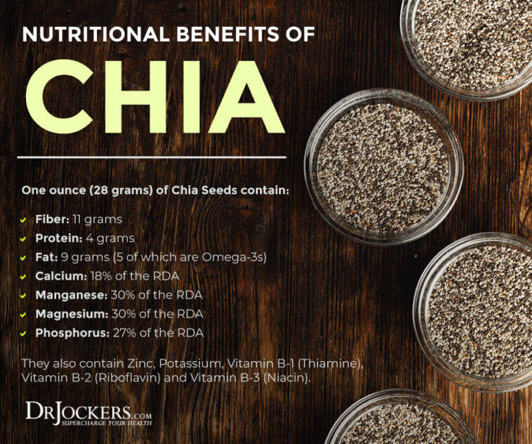 Are chia seeds soluble or insoluble fiber?