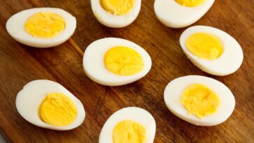 Are eggs acidic?
