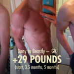 Are flat abs genetic?