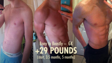 Are flat abs genetic?