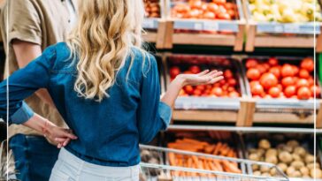 Are food prices going up in 2022?