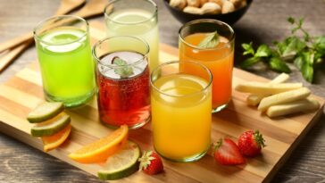 Are fruit juices profitable?
