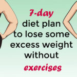 Are leftovers good after 7 days?