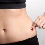 Are love handles on your hips?