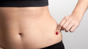Are love handles on your hips?