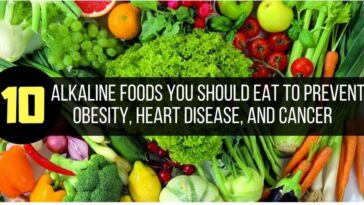 Are spicy foods alkaline?