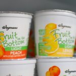 CAN expired yogurt be eaten?