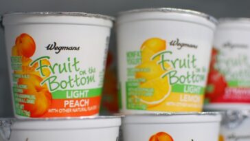 CAN expired yogurt be eaten?