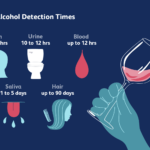 Can I drink tea before urine test?